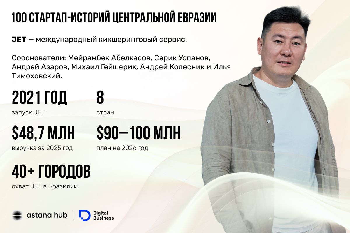 Мейрамбек Абелкасов JET