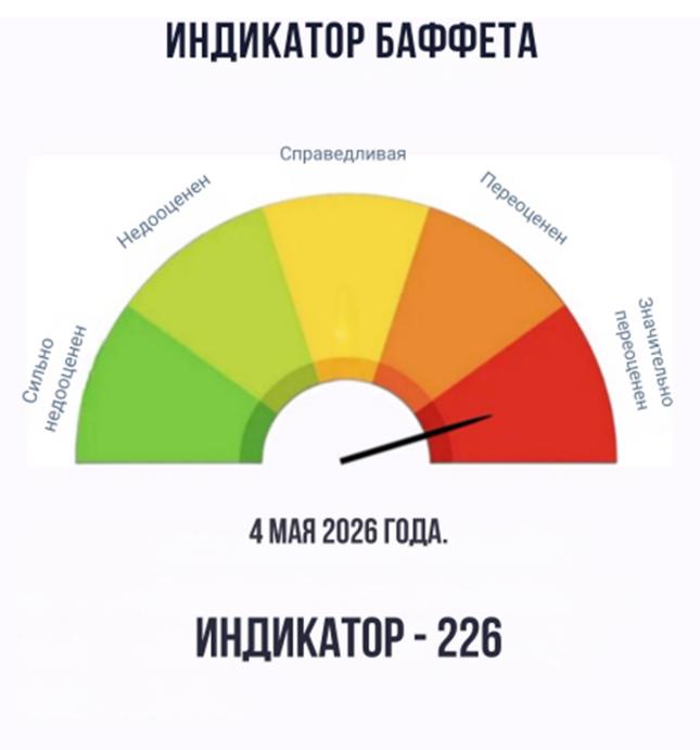 савенокок
