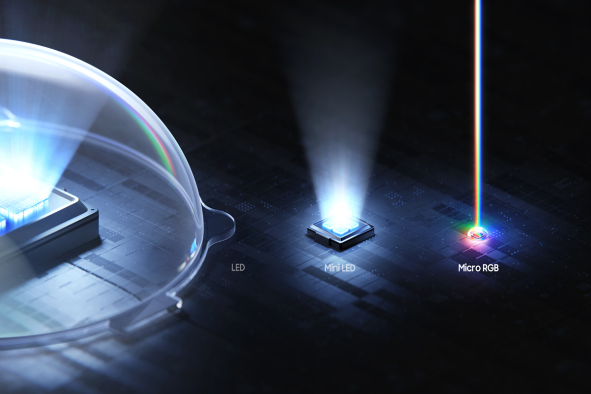 телевизоры samsung