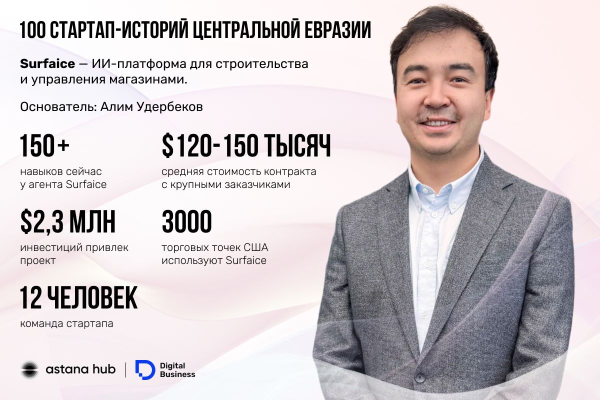 Алим Удербеков