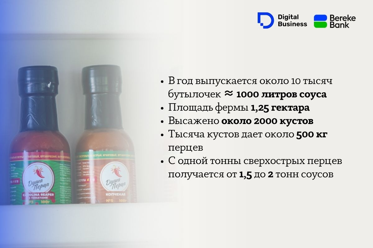 «Душа перца»