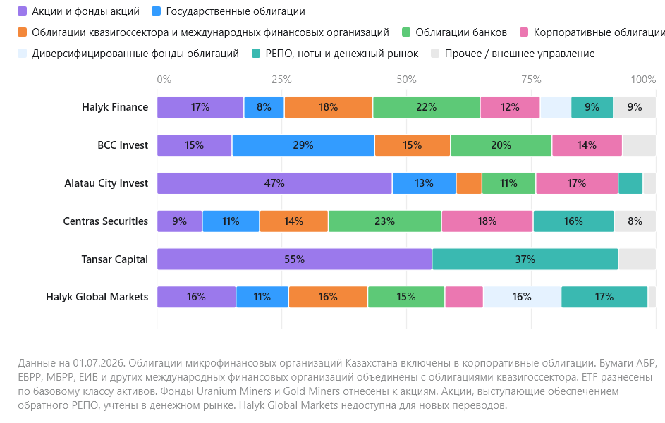 Юлия Сахаровская