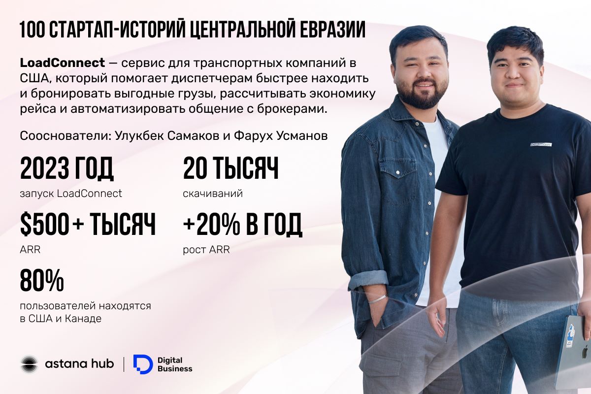 Кыргызстанцы создали сервис для транспортных компаний в США и вышли на выручку более $500 тыс. в год — изображение 1