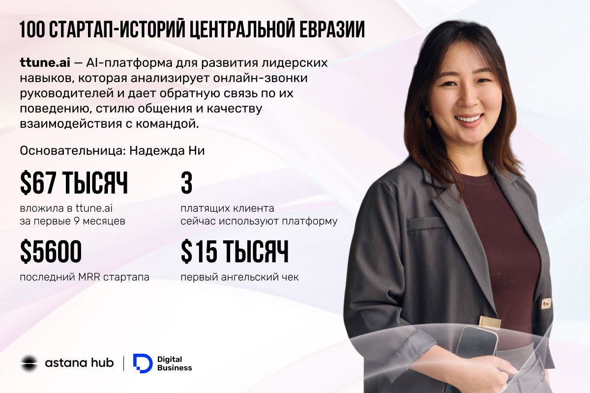 Девушка из Узбекистана вложила $67 тысяч и создала платформу для развития лидерского поведения — изображение 1