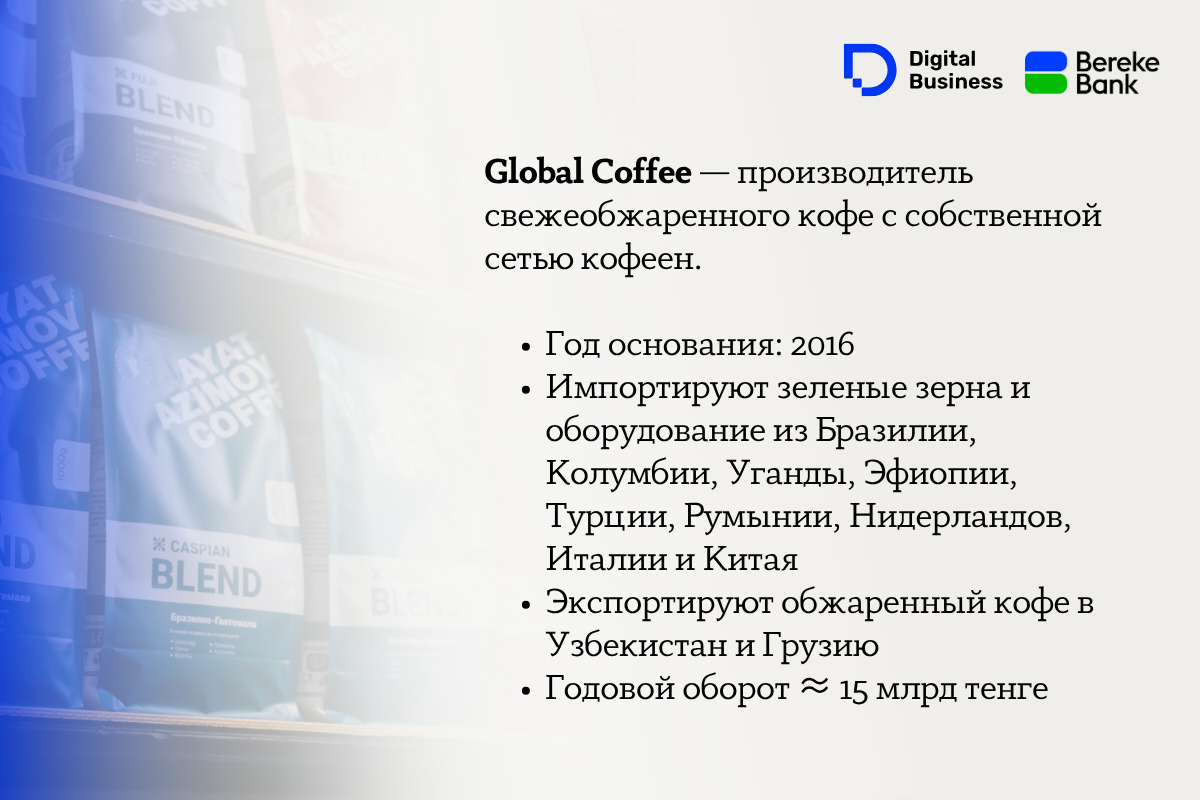 Global Coffee
