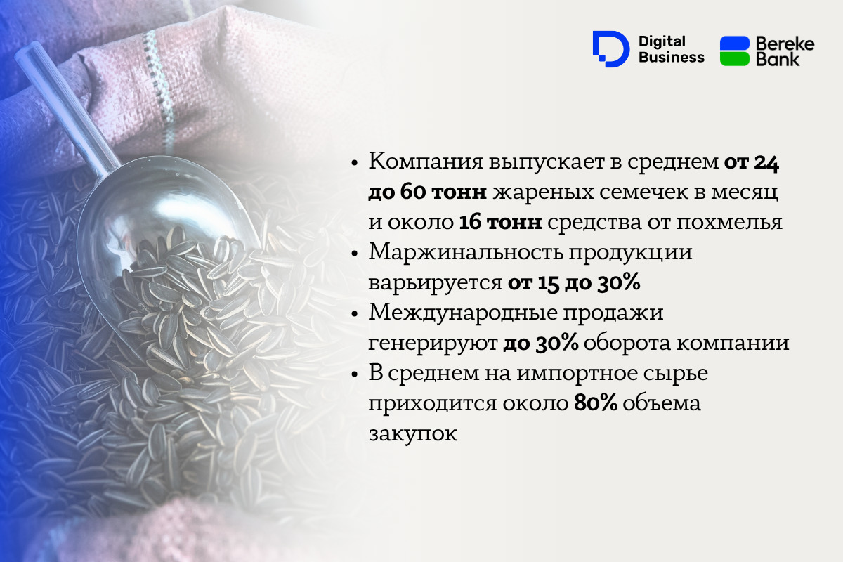 Харвест