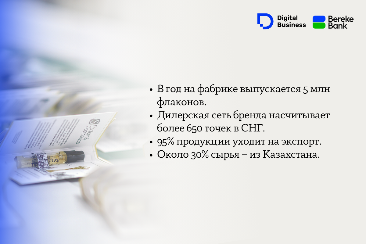 5 млн флаконов в год: как работает самая крупная парфюмерная фабрика в Астане — изображение 11