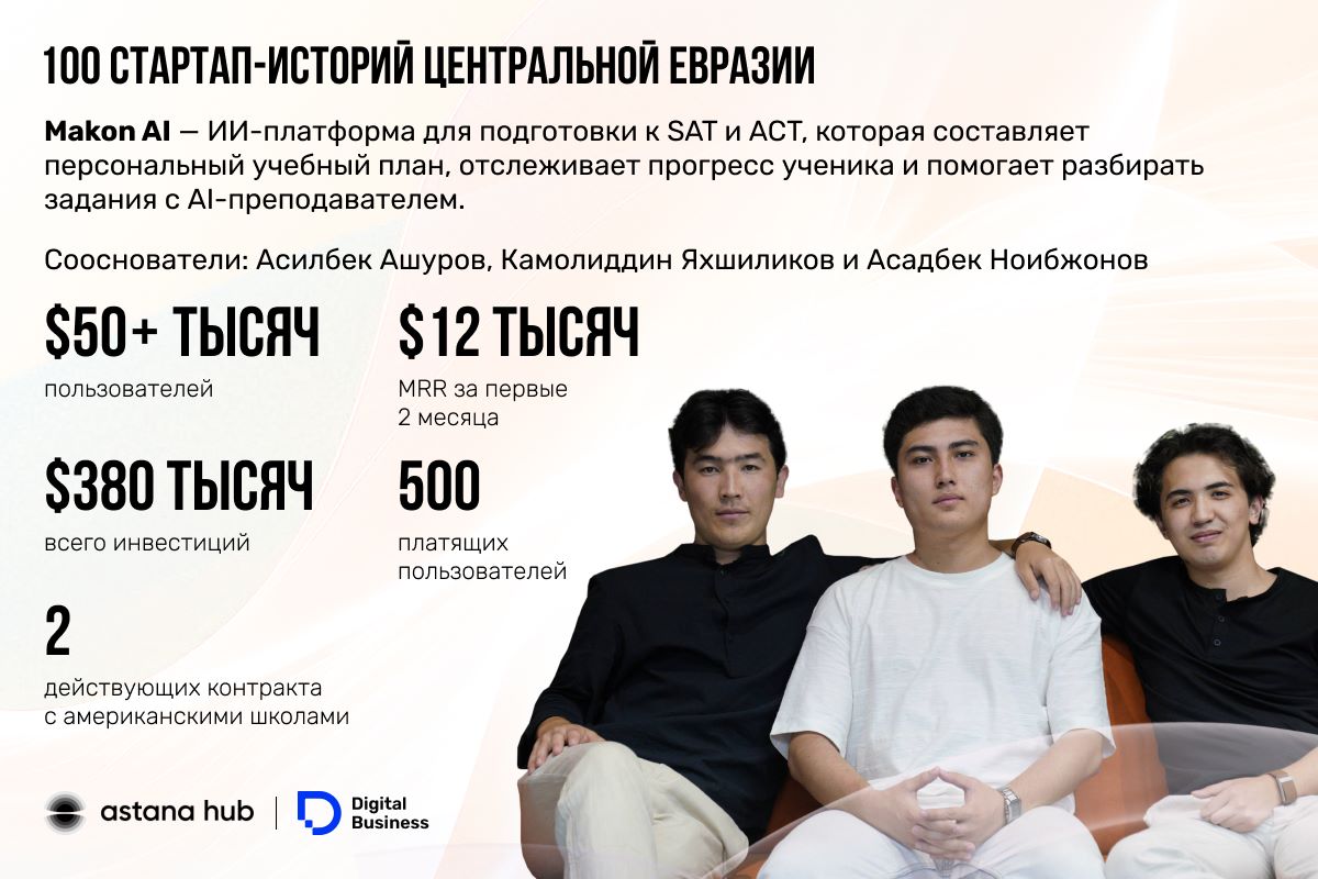 Asilbek Ashurov