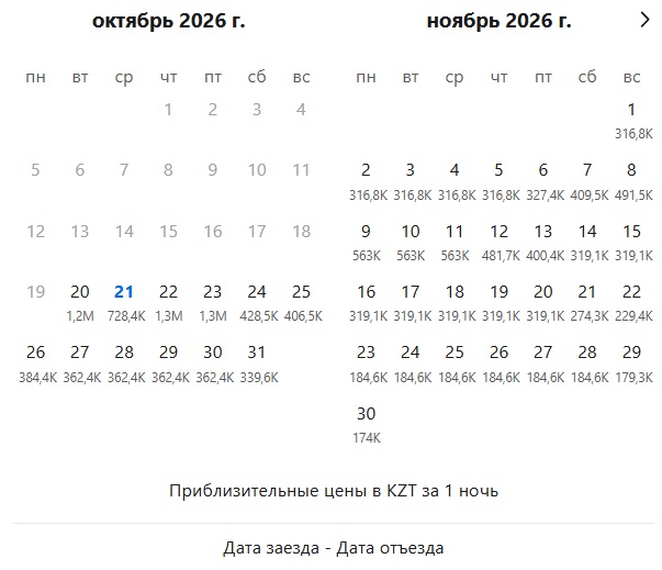 В Боровом попросили больше 900 тысяч тенге за два дня отдыха с семьей. Что ответили казахстанцы — изображение 2