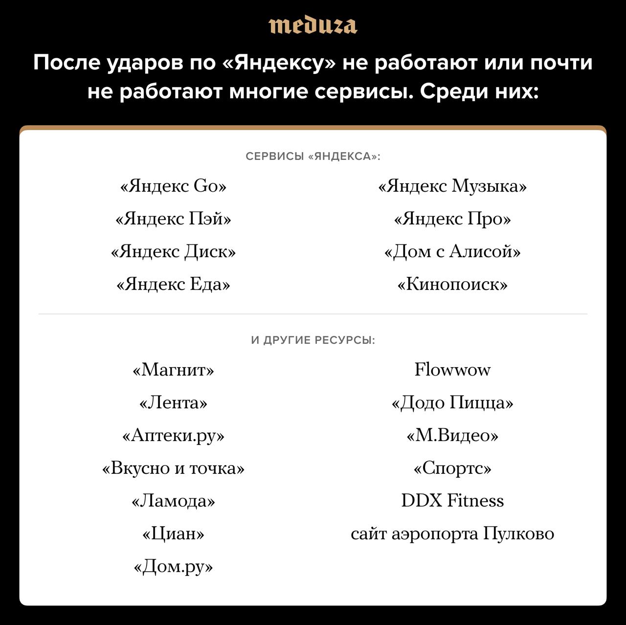 Еще один крупный сервис перестал работать в Казахстане — изображение 1