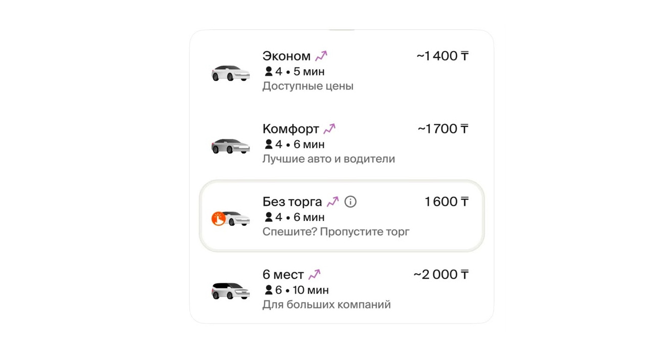 Арсен Томский сделал ход конем, добавив новую опцию в свой сервис такси — изображение 1